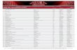 ARIA TOP 100 ALBUMS CHART 2012
