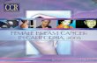 Female Breast Cancer In California, 2005