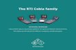 The RTI Cobia family