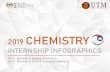 2019 CHEMISTRY - Universiti Teknologi Malaysia