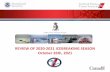 REVIEW OF 2020-2021 ICEBREAKING SEASON October 26th, 2021