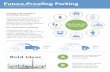 Future-Prooing Parking - City Building Institute