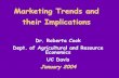 Marketing Trends and their Implications