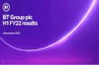 BT Group plc H1 FY22 results