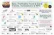 21st September 2021 Food &Drink Trends, Innovations & NPD ...