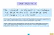 LOOP ANALYSIS The second systematic technique to determine ...