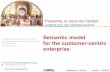 Semantic model for the customer-centric enterprise