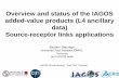 Overview and status of the IAGOS added-value products (L4 ...
