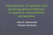 Development of episodic and autobiographical memory: A ...