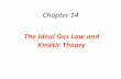 The Ideal Gas Law and Kinetic Theory