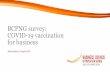 BCPNG survey: COVID-19 vaccination for business