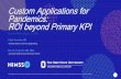 Custom Applications for Pandemics: ROI beyond Primary KPI