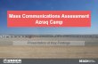 Mass Communications Assessment Azraq Camp