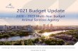 2021 Budget Update - Winnipeg