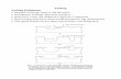 Etching Etching Definitions Isotropic Etching: same in all ...