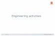 Engineering activities - Kongsberg