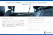 SEATS AND HEADRESTS: SECTOR AND CONCENTROL PRODUCTS