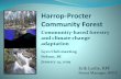 Harrop-Procter Community Forest