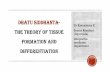 DHATU siddhanta- the theory of tissue formation and ...