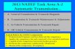 2013 NATEF Task Area A-2 Automatic Transmission