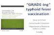“GRADE-ing typhoid fever vaccination