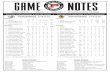 GAME NOTES - WHL
