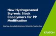 New Hydrogenated Styrenic Block Copolymers for PP Modification