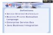 Service Oriented Architecture Business Process Execution ...
