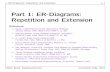 Part 1: ER-Diagrams: Repetition and Extension