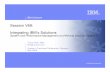 Session V69: Integrating IBM’s Solutions