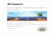 Solar PV Battery Installations in Honolulu: 2020 Update