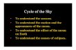 Cycle of the Sky - Home | Department of Astronomy