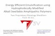 Energy Efficient Emulsification using Hydrophobically ...