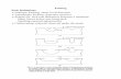 Etching Etch Definitions Isotropic Etching: same in all ...