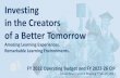 Investing in the Creators of a Better Tomorrow