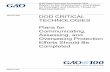 GAO-21-158, DOD CRITICAL TECHNOLOGIES: Plans for ...