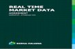 REAL TIME MARKET DATA - Borsa Italiana