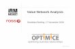 Value Network Analysis - Optimice