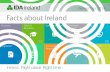Facts About Ireland 2018
