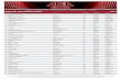 ARIA TOP 100 ALBUMS CHART 2013