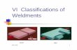 VI Classifications of Weldments - publish.illinois.edu