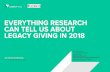EVERYTHING RESEARCH CAN TELL US ABOUT LEGACY GIVING …