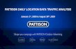PATTISON DAILY LOCATION DATA TRAFFIC ANALYSIS