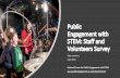 Public Engagement with STEM: Staff and Volunteers Survey