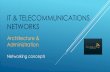 IT & TELECOMMUNICATIONS NETWORKS