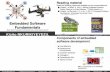 Embedded Software Fundamentals - How does code get ...