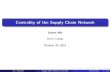 Centrality of the Supply Chain Network