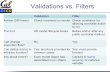 Validations vs. Filters