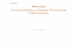 Movida Sustainability-Linked Financing Framework