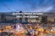Quarterly Market Insights 2021: First Quarter